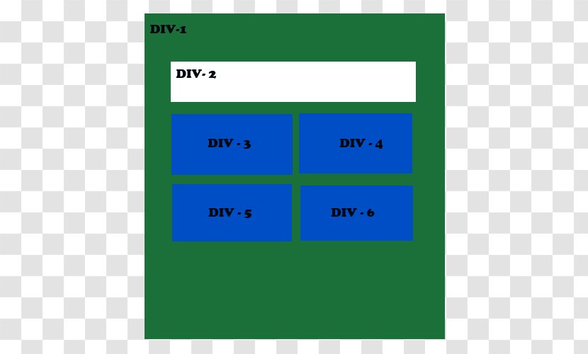 Span And Div Cascading Style Sheets HTML CSS3 Page Layout - Triangle Transparent PNG