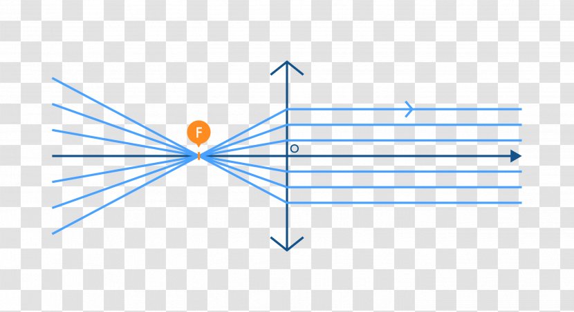 Diagram Line Point Angle - Triangle Transparent PNG