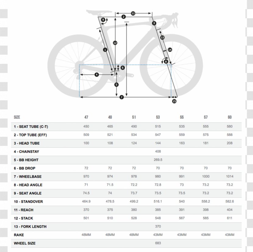 Racing Bicycle Orbea Orca M30 2017 Shop - Diagram Transparent PNG