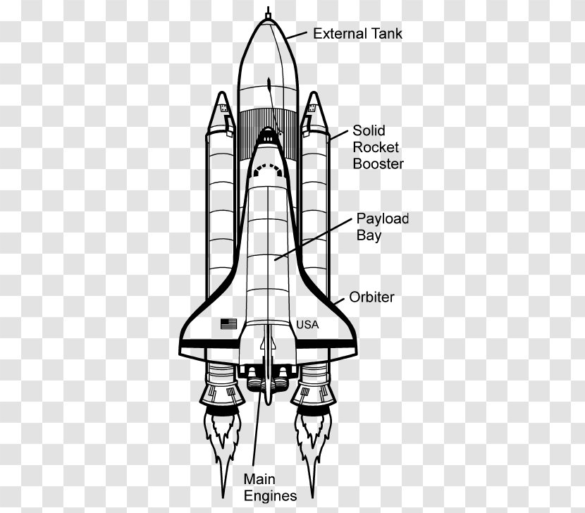 Space Shuttle Program Diagram Drawing Challenger Disaster - Wiring - Schematic Transparent PNG