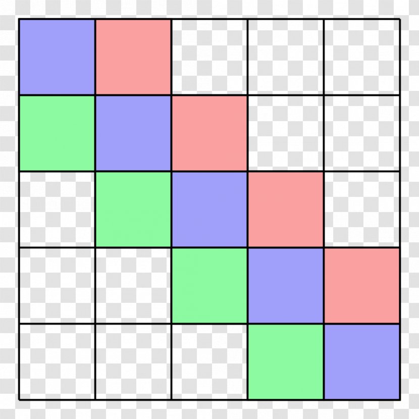 Tridiagonal Matrix Linear Algebra Toeplitz - Basis - Pattern Deutsch Transparent PNG