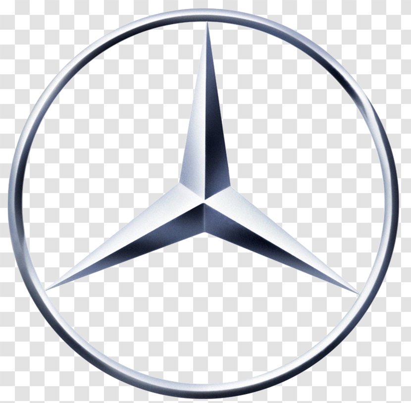 Mercedes-Benz R-Class Car Van Sprinter - Rim - Benz Transparent PNG