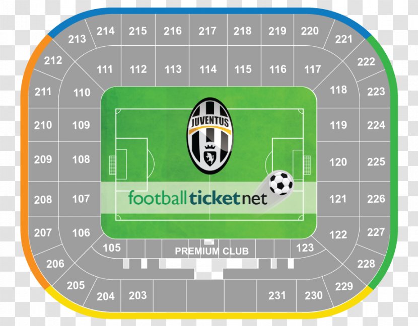 Juventus Stadium F.C. Serie A Hellas Verona Vs - Ssc Napoli - Football Transparent PNG