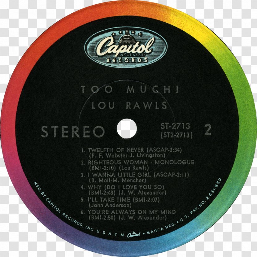 Meet The Beatles! Phonograph Record Album Capitol Records - Too Much Work Transparent PNG