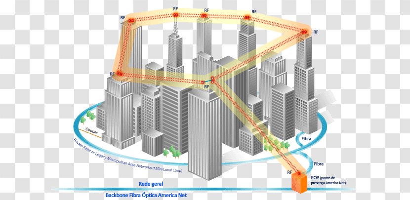 Metropolitan Area Network Computer Local Wide Metro Ethernet Transparent PNG