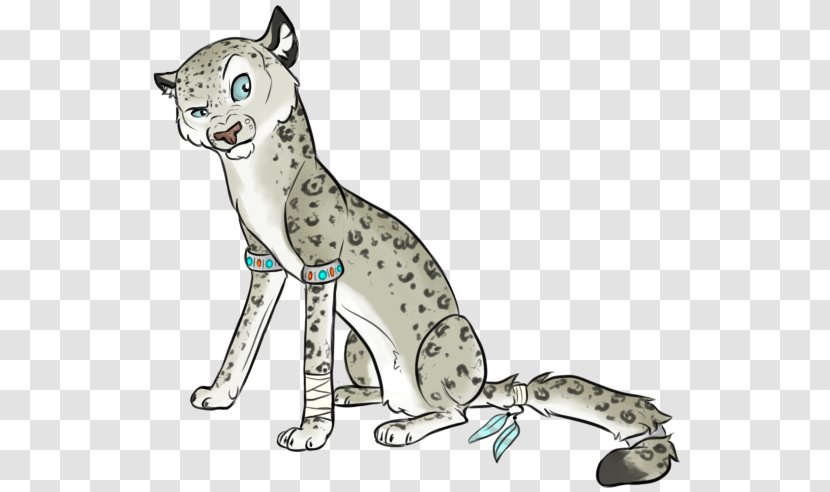 Whiskers Wildcat Cheetah Mammal - Dog - Fur Trade Transparent PNG