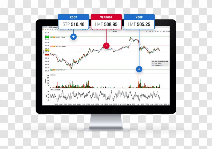 Option Day Trading Broker Trade Share - Brokerage Firm Transparent PNG