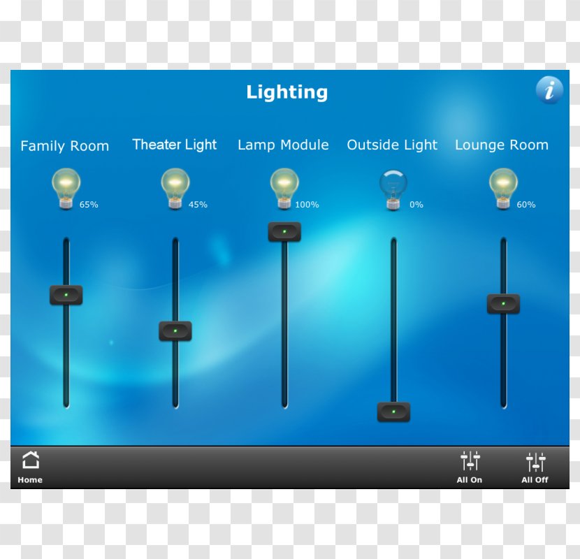 Z-Wave Interface Lighting Control System Plug-in Game Controllers - Wave Light Transparent PNG