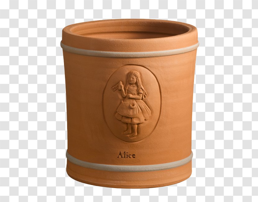 Whichford Pottery Toolbox世田谷 Terracotta Flowerpot - Rakuten - Toolbox Transparent PNG
