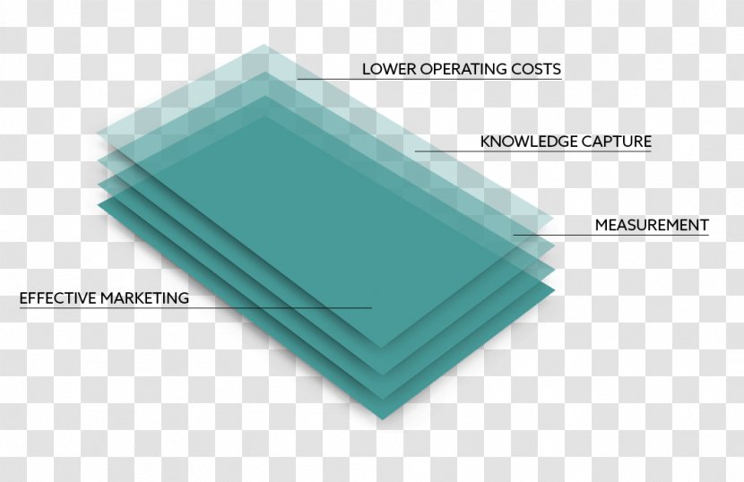 Product Design Rectangle Brand - Turquoise - Shifters Supply Labor Transparent PNG