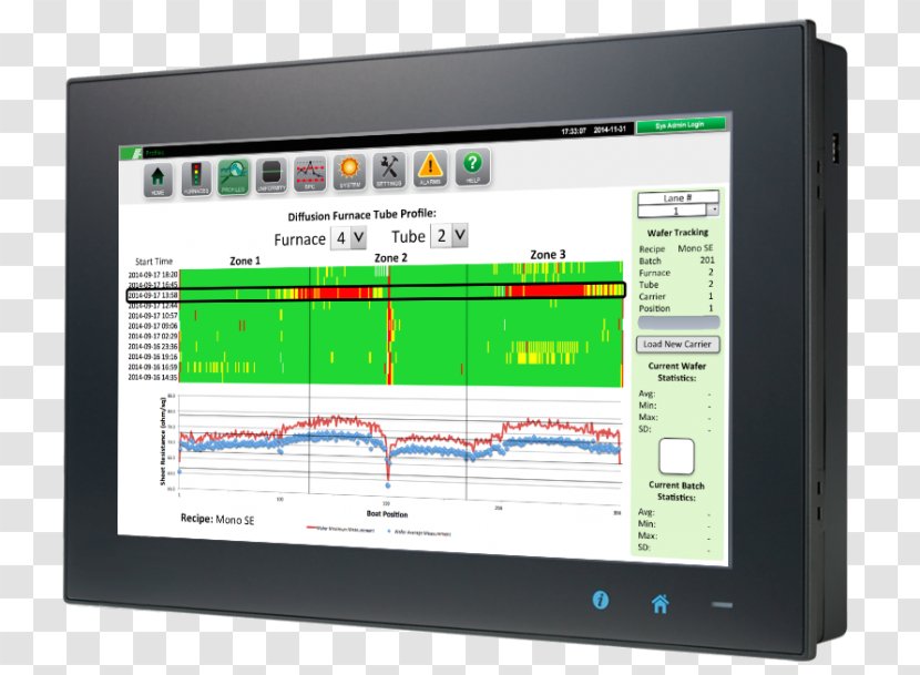 Computer Monitors Software Electronics - Aurora Solar Inc Transparent PNG
