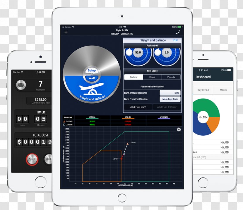 Computer Software Mobile App Development User Data - Brand Transparent PNG