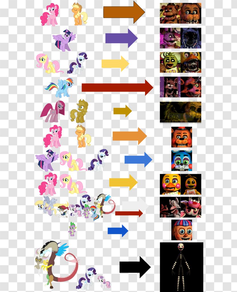 Pinkie Pie Rarity Spike Applejack Five Nights At Freddy's 2 - My Little Pony Equestria Girls - Lula Looks Dangerous Transparent PNG