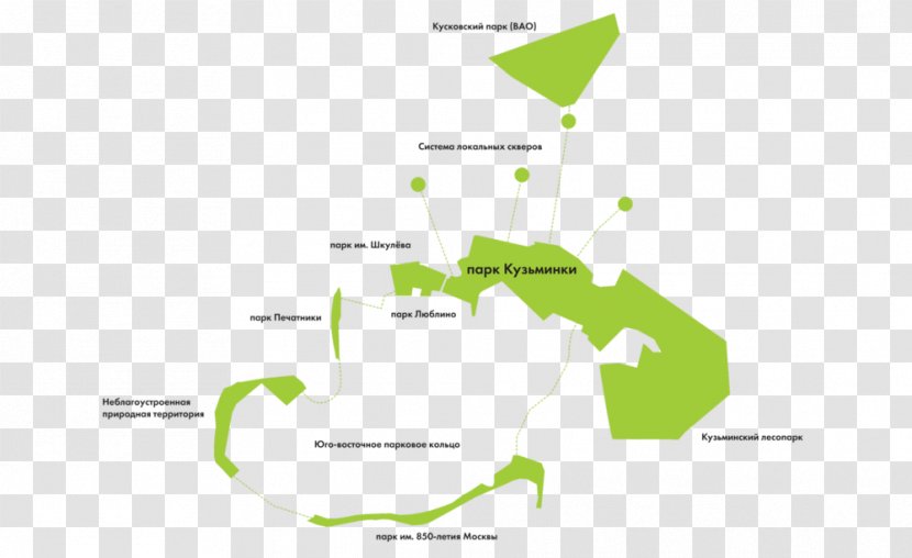 Кузьминки-Люблино Park Мосгорпарк Lioublino - Map Transparent PNG