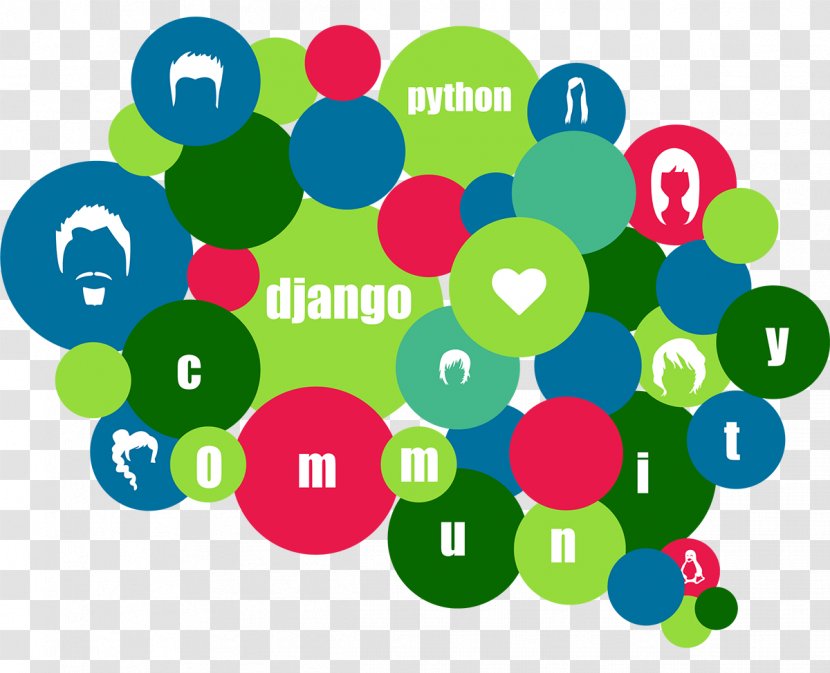 Content Management System Django Python Website Software Framework - Web Application - Elementary Teacher Salary In Illinois Transparent PNG