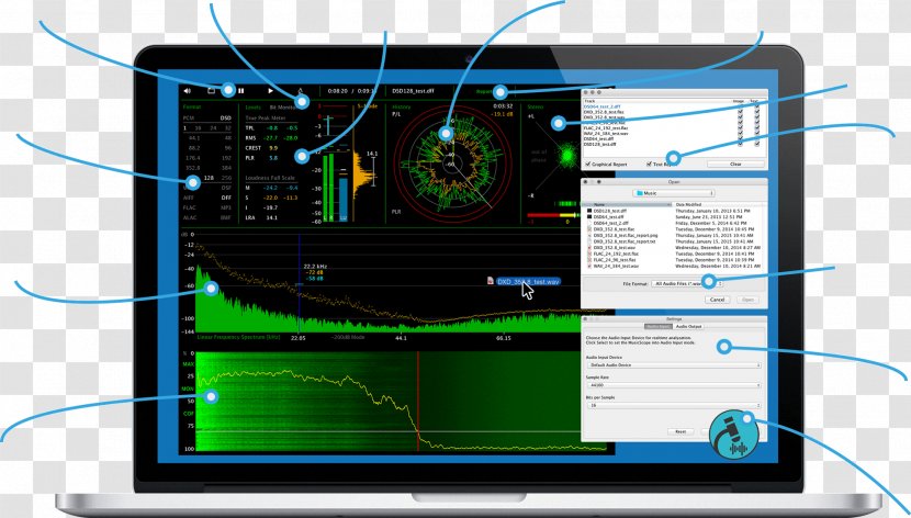 Computer Program Sound Software Spectrum Analyzer Audio - Silhouette - Paper Notes Dialog Transparent PNG