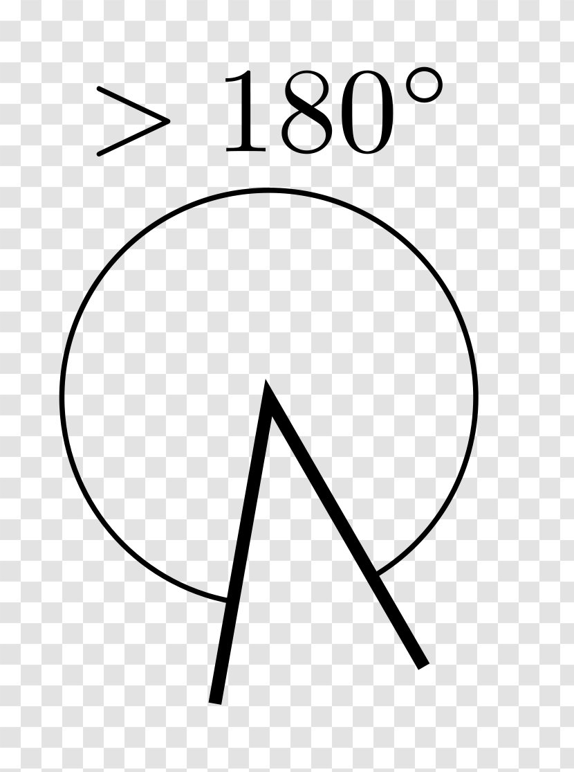 Angle Rentrant Obtus Geometry Complementary Angles - Inscribed Transparent PNG