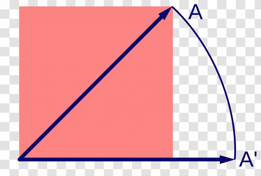Euclid's Elements Triangle Point Euclidean Geometry - Pythagorean Theorem Transparent PNG