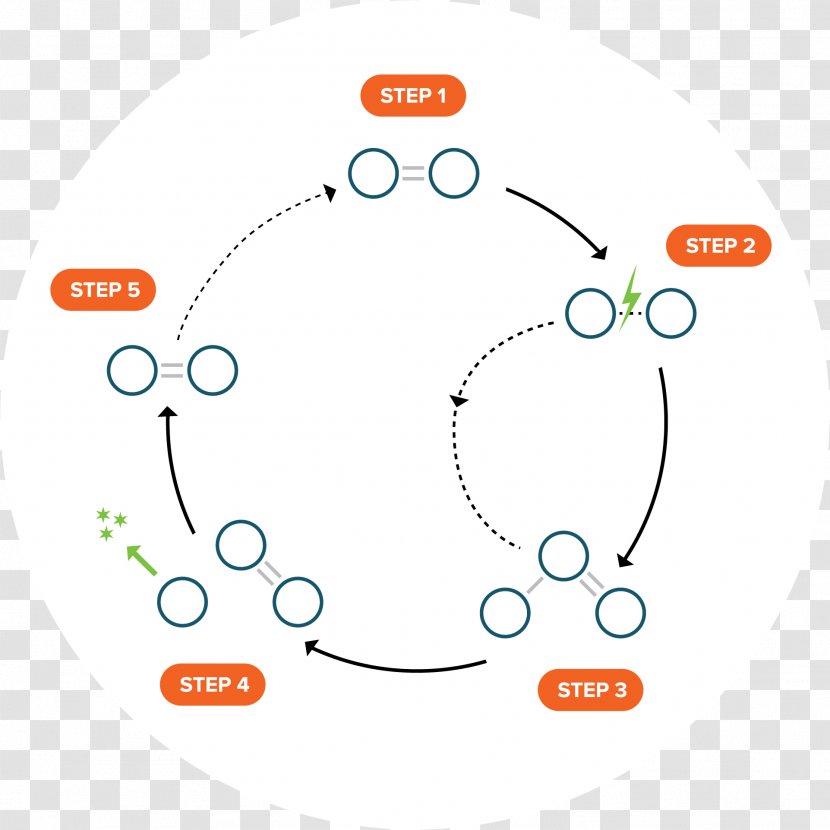 Brand Line Point Angle - Communication - Sterilized Pathogen Transparent PNG