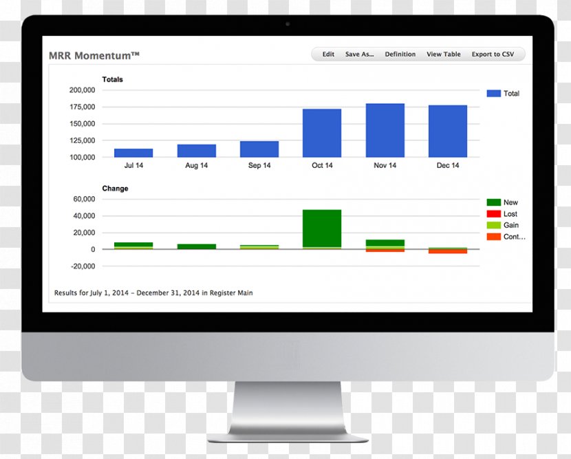 Report Business Computer Software Management Data - Multimedia Transparent PNG