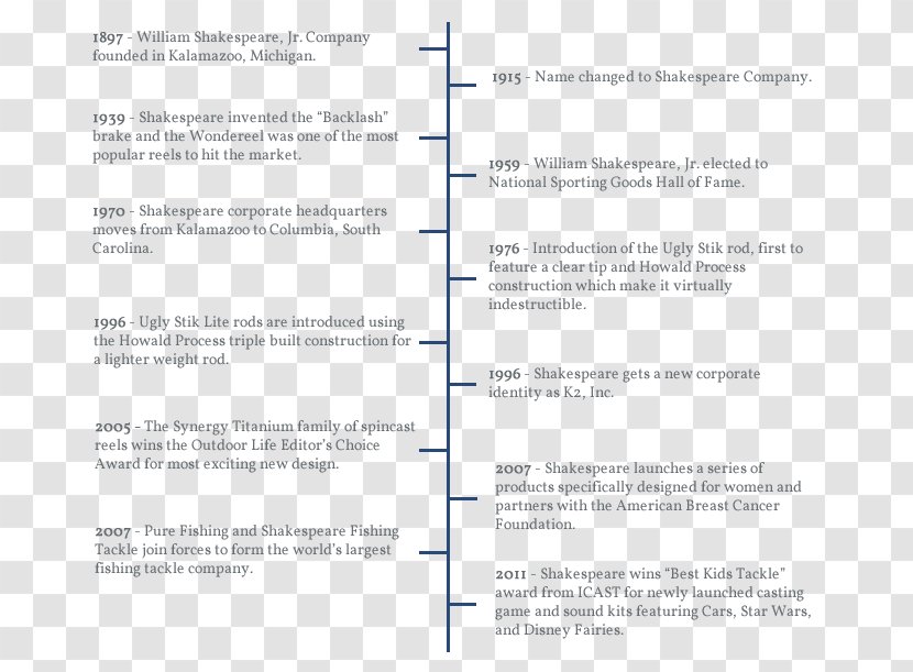 Paper Document Line Area Font - Tree Timeline Transparent PNG
