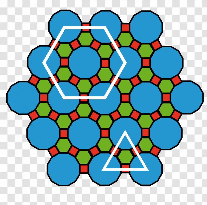 Aperiodic Tiling Tessellation Set Of Prototiles Penrose - Plane - Cell Transparent PNG