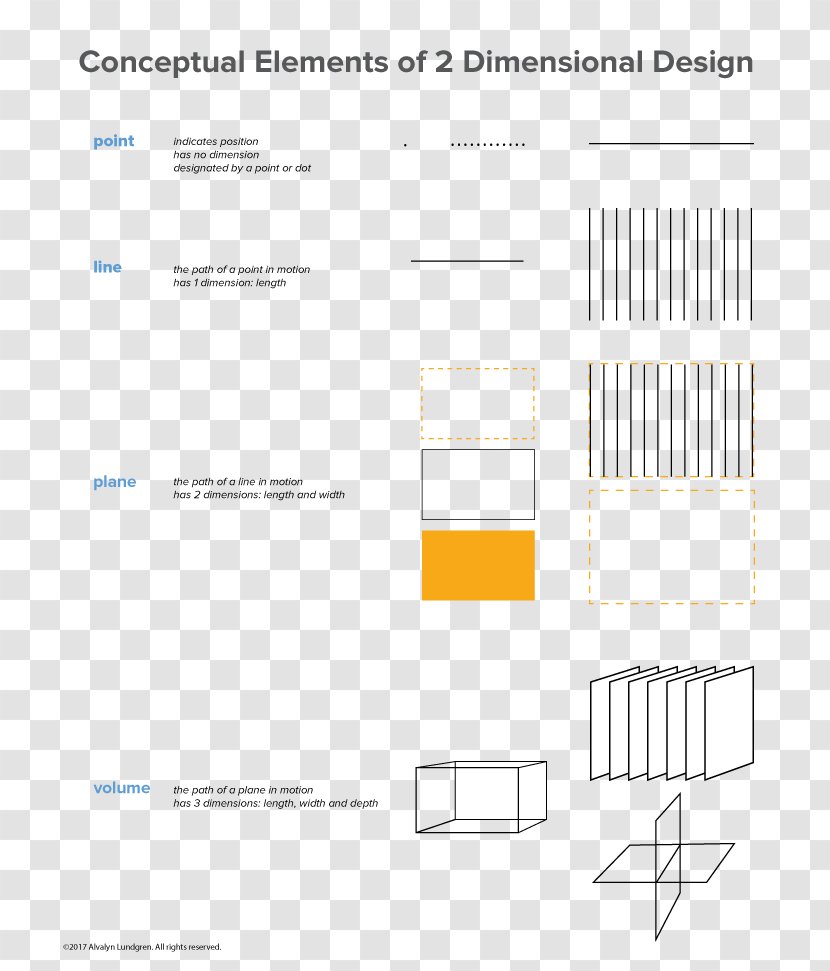 Document Product Design Brand Pattern - Yellow - Posters Element Plane Transparent PNG