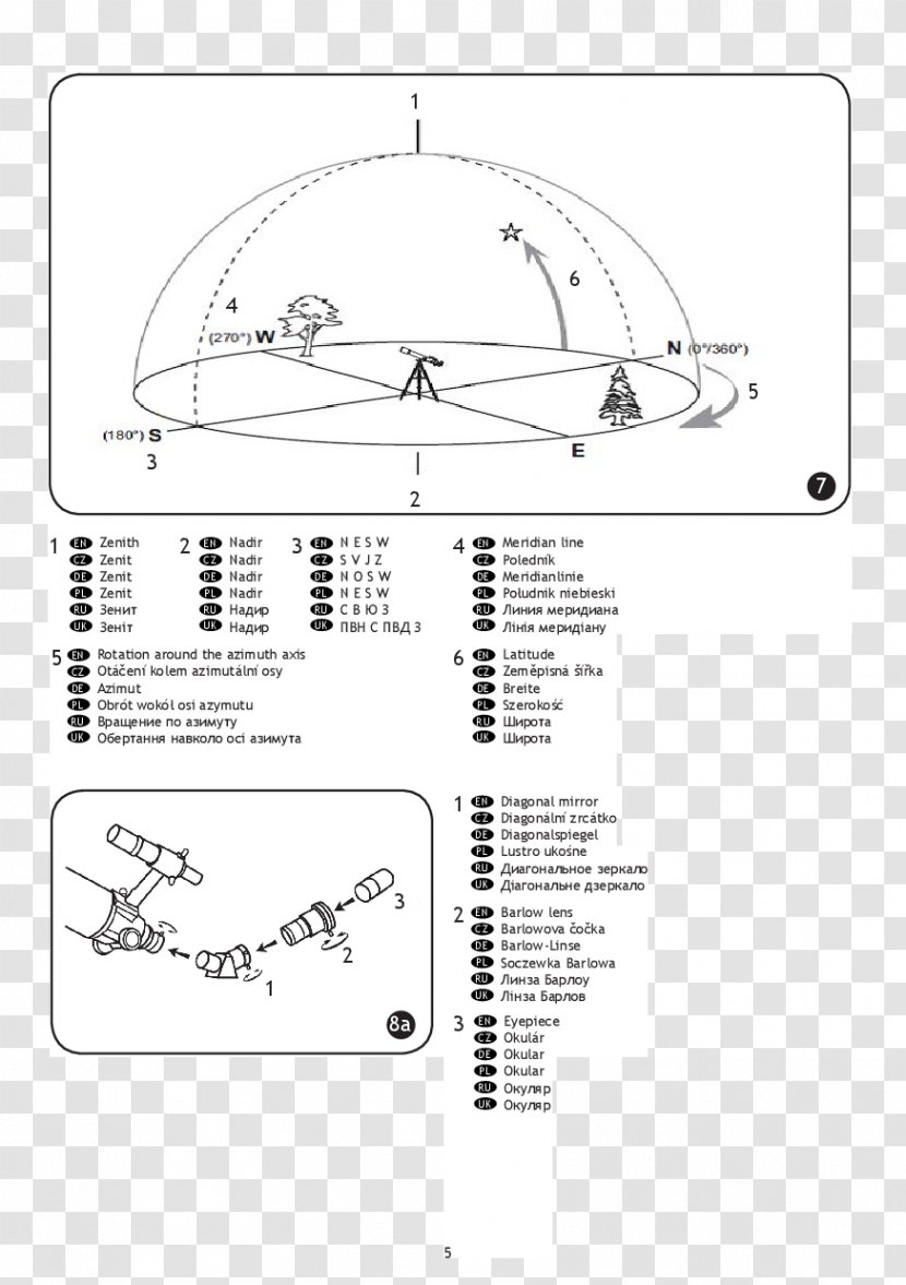 Paper Drawing Car - Design Transparent PNG