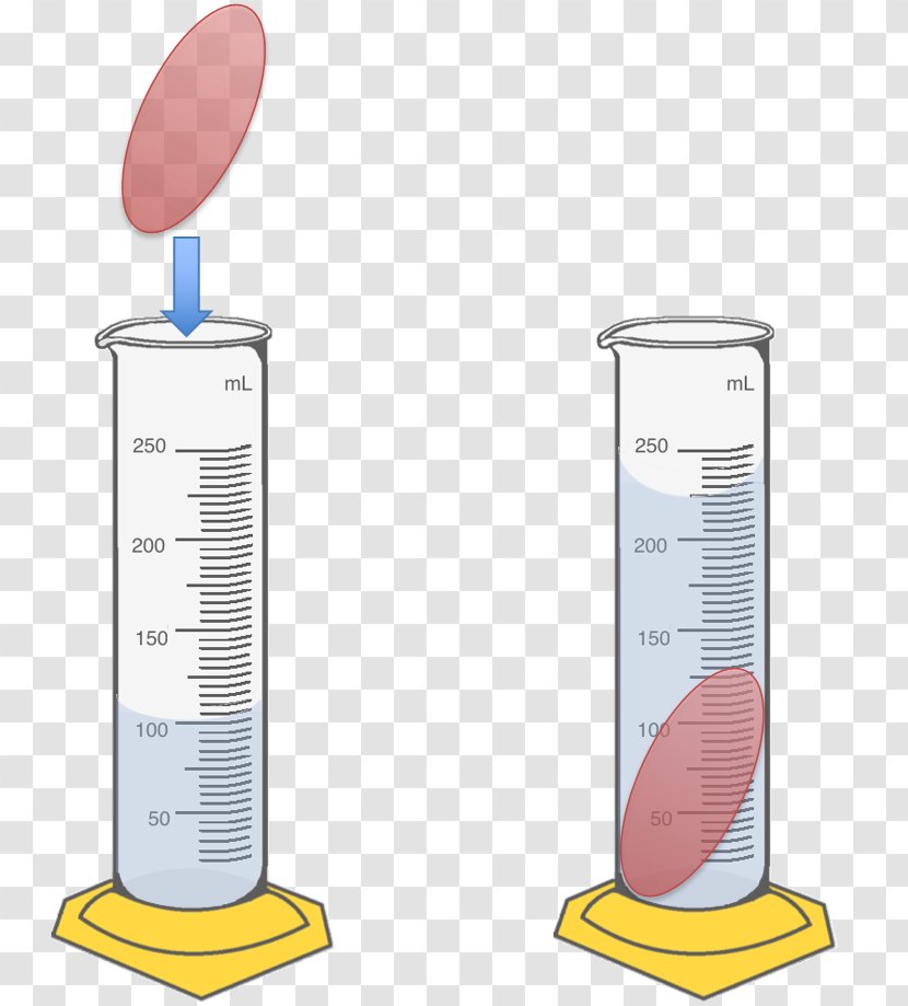 Measuring Volume Measurement Liquid Solid - Particle - Irregular Stone Transparent PNG