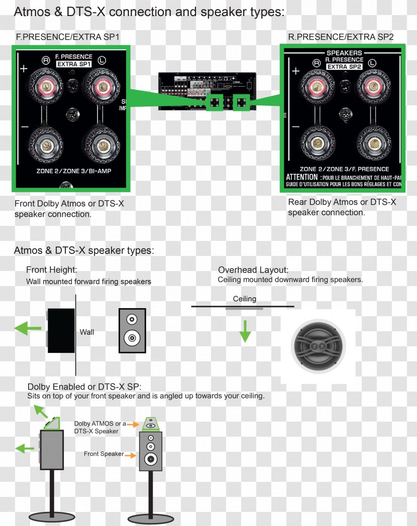 Electronics Brand - Design Transparent PNG