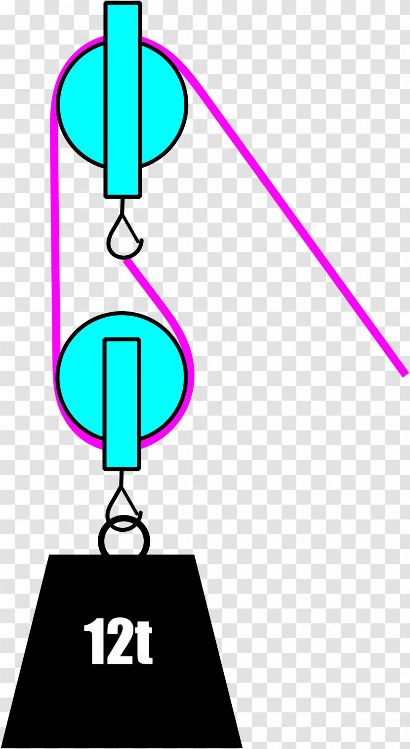 Block And Tackle Pulley Machine Clip Art Transparent PNG