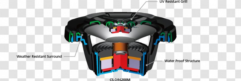 JVC Kenwood Holdings Inc. Corporation Loudspeaker America - Flat Display Mounting Interface Transparent PNG