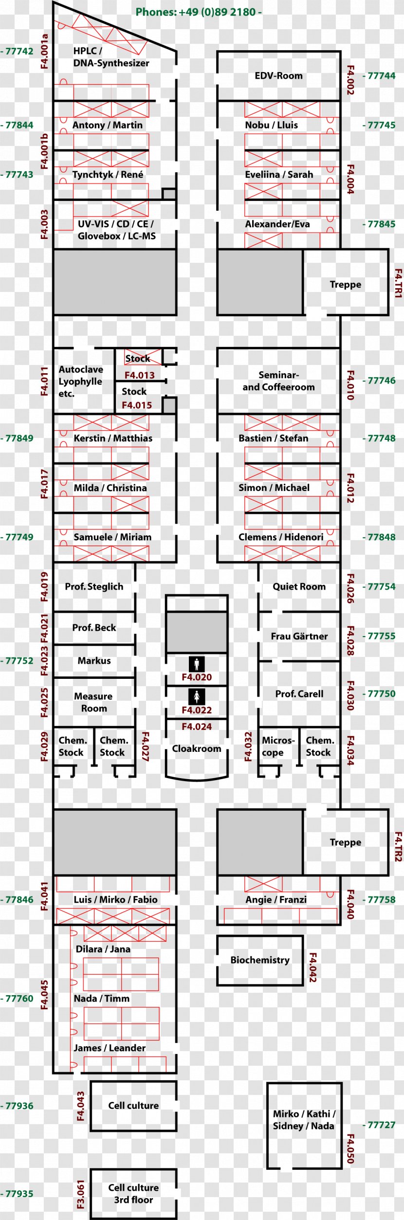 Research Building Laboratory Font - Flower - Plan People Transparent PNG