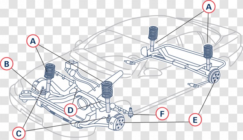 Car Ford Escape Suspension Vehicle Steering - Auto Part - Road Maintenance Transparent PNG