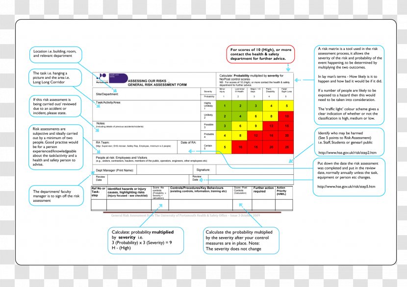 Risk Assessment Template Form Document - Text - Ra Transparent PNG