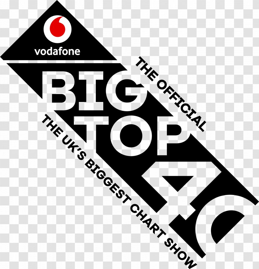The Official Vodafone Big Top 40 Record Chart Signal 107 Peak FM - Frame - Radio Show Transparent PNG