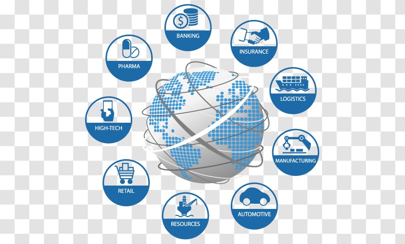 Automotive Industry Vertical Market Internet Of Things Organization - Logistics - Business Transparent PNG