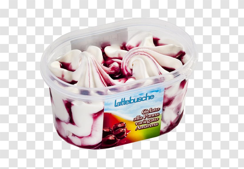 Frozen Yogurt Ice Cream Flavor Transparent PNG