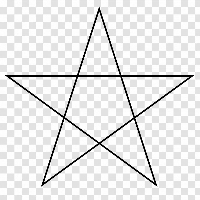 Five-pointed Star Shape Pattern - Parallel Transparent PNG