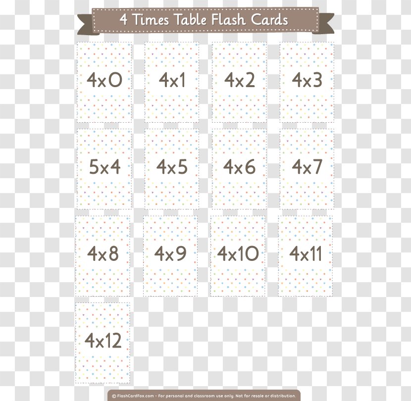 Multiplication Table Flashcard Mathematics - Worksheet Transparent PNG