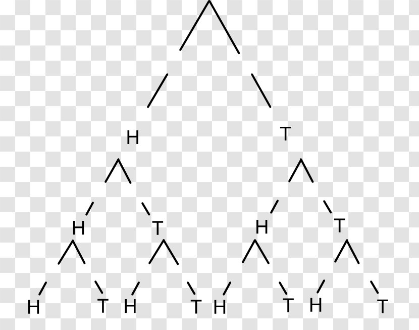 Tree Diagram Triangle Mathematics Probability - Information Transparent PNG