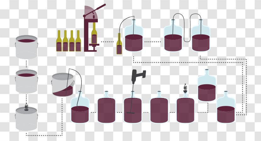 Glass Bottle Product Design - Making Process Transparent PNG