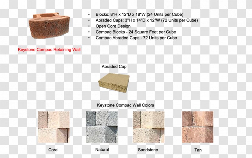 Retaining Wall Floor Furniture Color - Material - Garden Transparent PNG