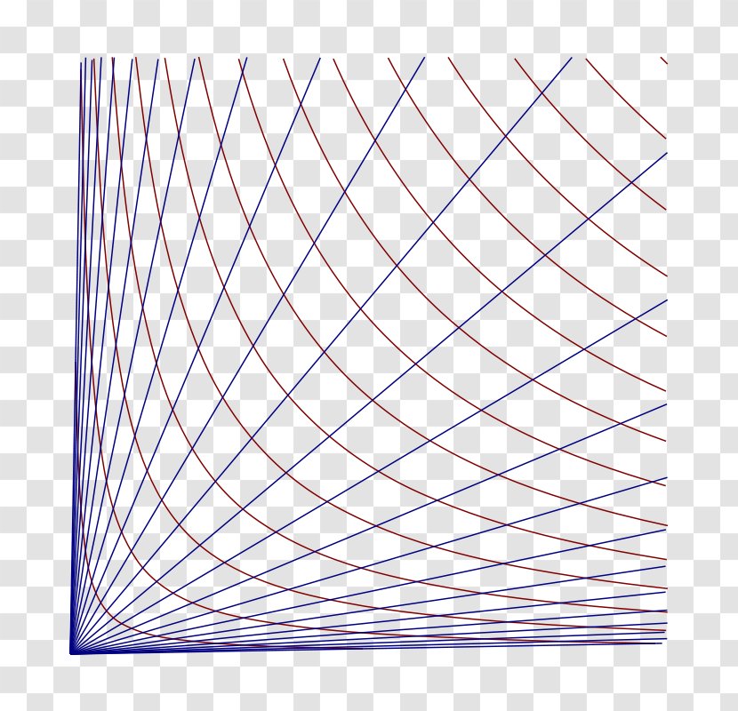 Coordinate System Point Line Hyperbolic Coordinates Geometry - Euclidean Space - Distance Transparent PNG