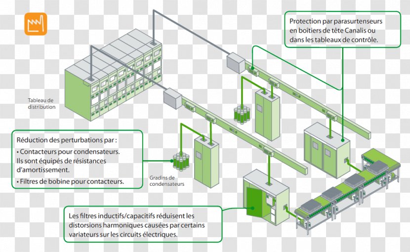 Engineering Line Angle - Diagram Transparent PNG