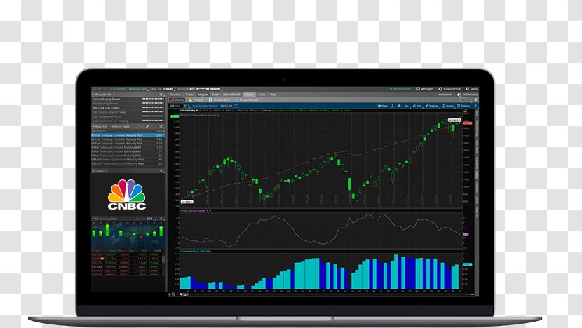 TD Ameritrade Binary Option Thinkorswim Electronic Trading Platform - Day Software Transparent PNG