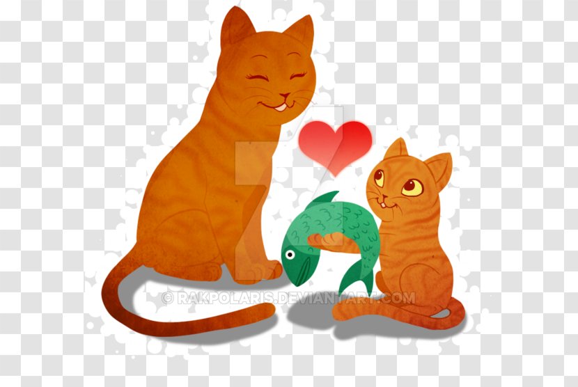 Whiskers Cat Tail Stuffed Animals & Cuddly Toys - Carnivoran - Vector Happy Mother's Day Transparent PNG