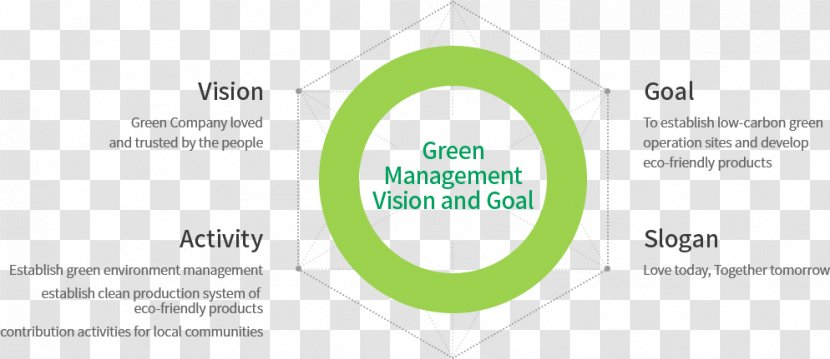 Brand Organization Logo - Low Carbon Life Transparent PNG