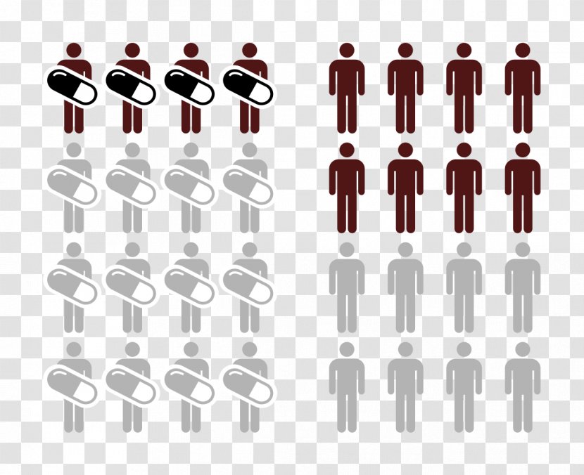 Donation Number Needed To Treat Tissue Epidemiology Attributable Fraction For The Population - Wikiwand - Reduction Transparent PNG