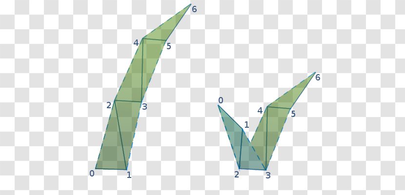 3D Modeling Line Point Angle - Green - Geometry Shading Transparent PNG